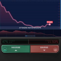 Show TV Stock Market