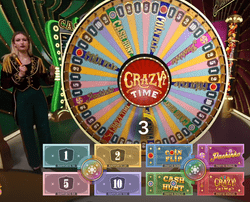 Crazytime Show