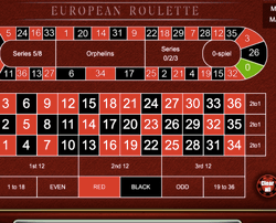 Free Roulette Casino