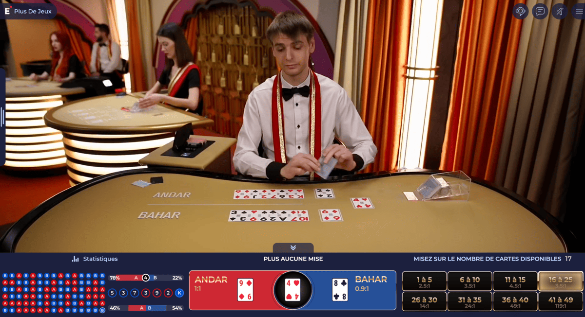 Cartes sur table d'Andar Bahar