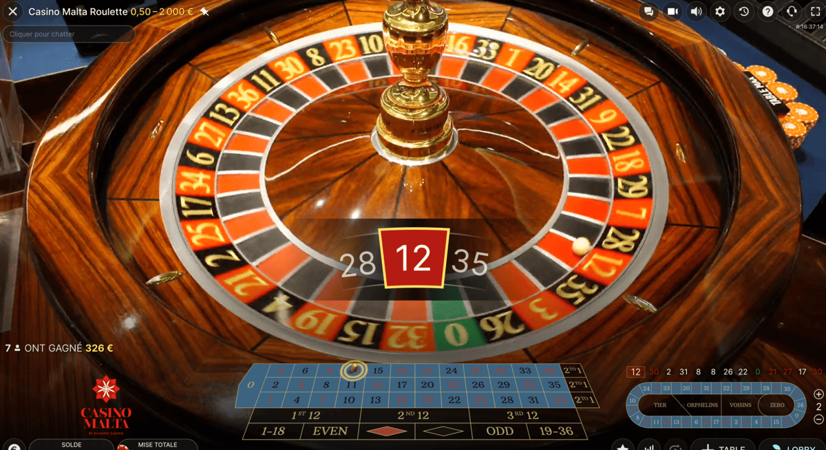 Numero Gagnant du jeu Casino Malta Roulette