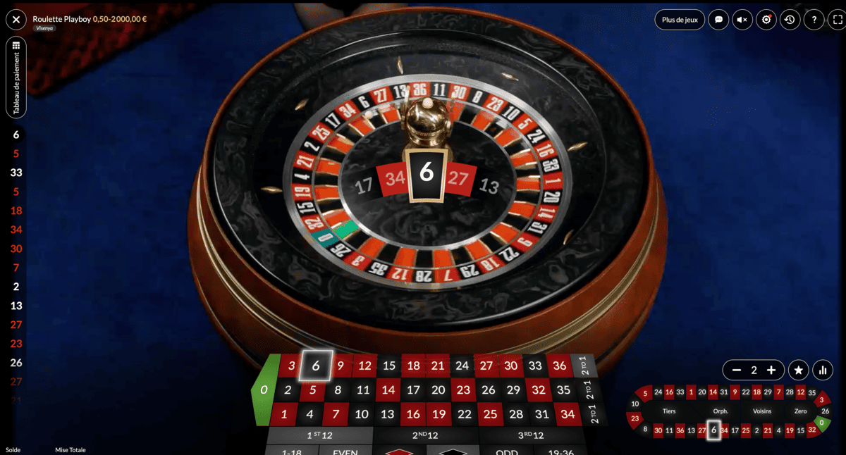Numero Gagnant sur Roulette Playboy