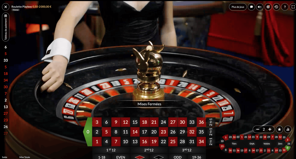 Roue de la Roulette Playboy