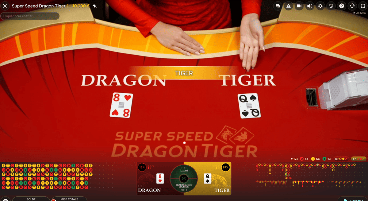 Cartes sur table sur Super Speed Dragon Tiger