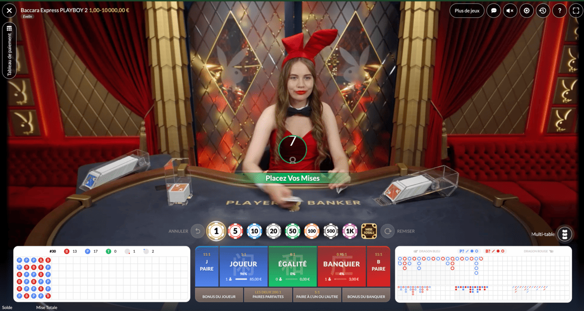 Playboy Bunny Baccarat Playboy Bunny Baccarat