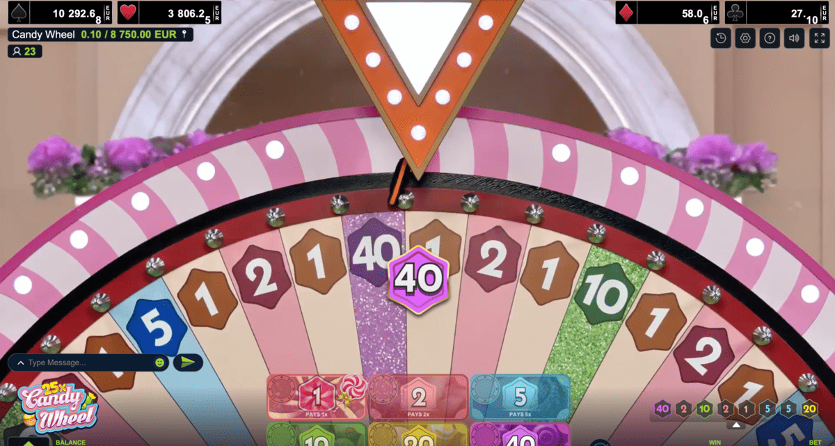Roue en Direct CandyWheel